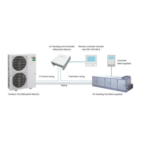 Kit interface CTA Mr. Slim simplifié PAC-SIF013B-E - PAC-SIF013B-E
