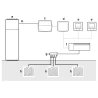 Pack thermostats connectés Daikin HomeControls — plancher chauffant 6 zones PACK-DHC-PC-6